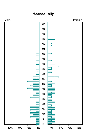 Click for a larger image.