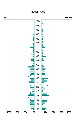 Click for a larger image.