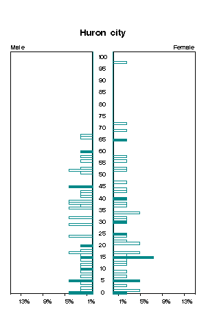 Click for a larger image.