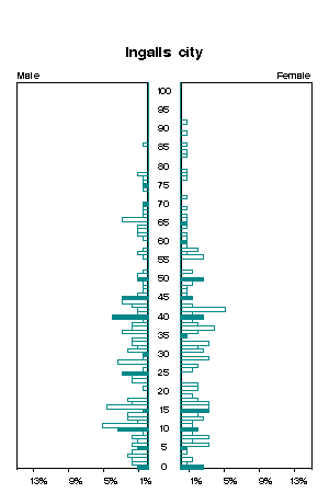 Click for a larger image.