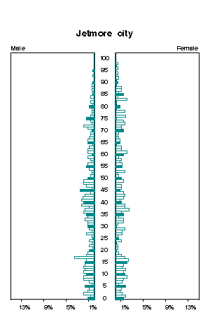 Click for a larger image.