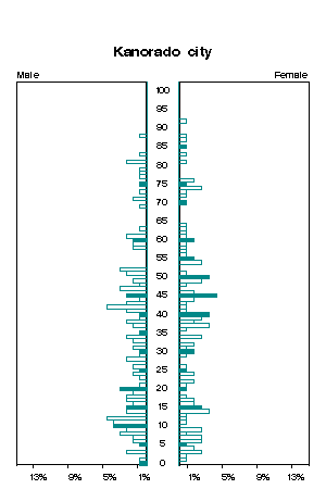 Click for a larger image.