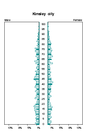 Click for a larger image.