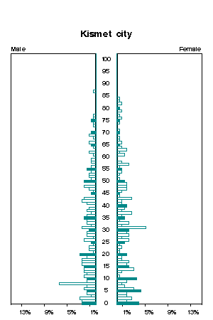 Click for a larger image.