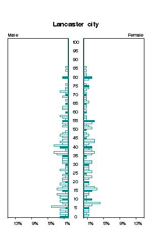 Click for a larger image.