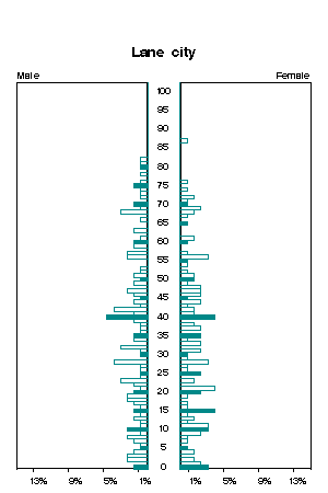 Click for a larger image.