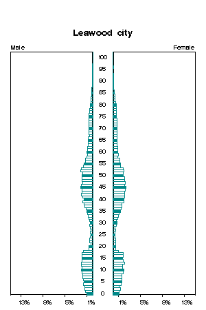 Click for a larger image.