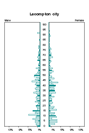 Click for a larger image.