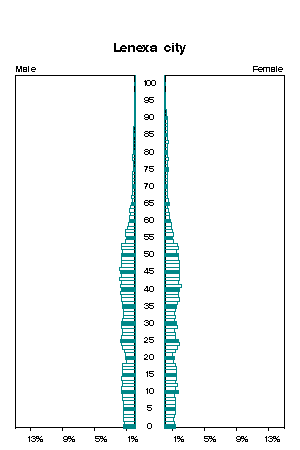 Click for a larger image.