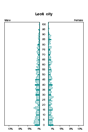 Click for a larger image.