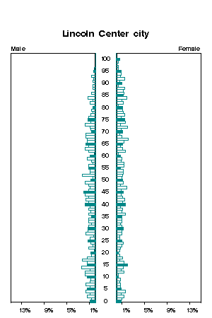 Click for a larger image.