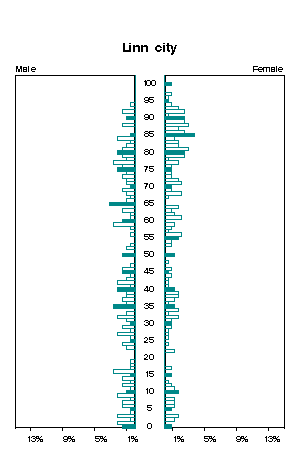 Click for a larger image.