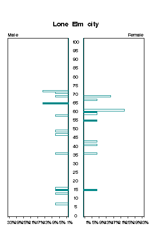 Click for a larger image.