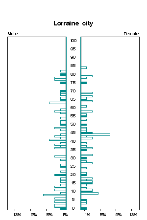 Click for a larger image.