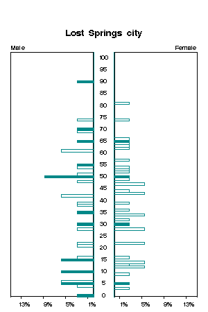 Click for a larger image.