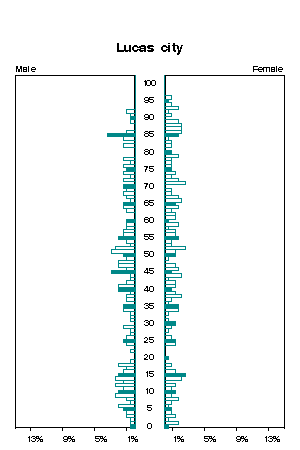 Click for a larger image.