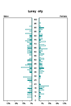 Click for a larger image.