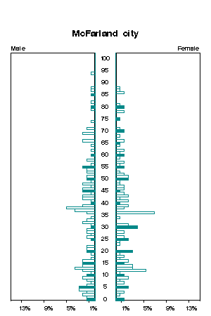 Click for a larger image.