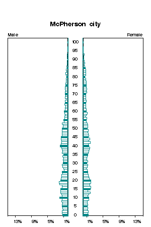 Click for a larger image.