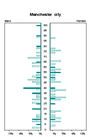 Click for a larger image.