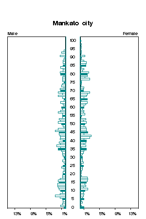 Click for a larger image.