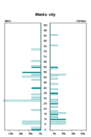 Click for a larger image.