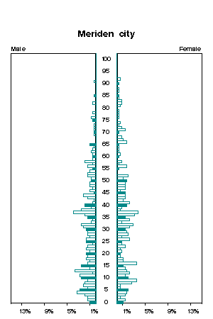 Click for a larger image.