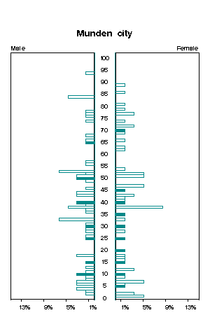 Click for a larger image.