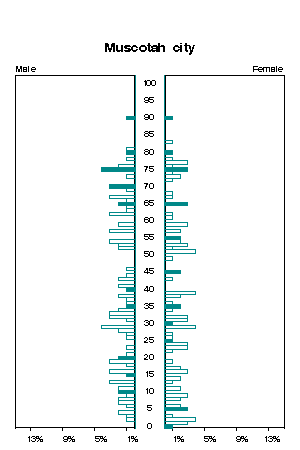 Click for a larger image.