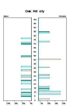 Click for a larger image.