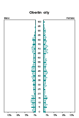 Click for a larger image.