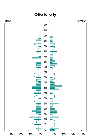 Click for a larger image.