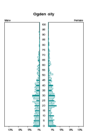 Click for a larger image.