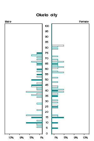 Click for a larger image.