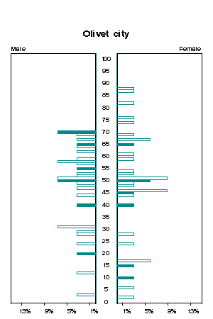 Click for a larger image.