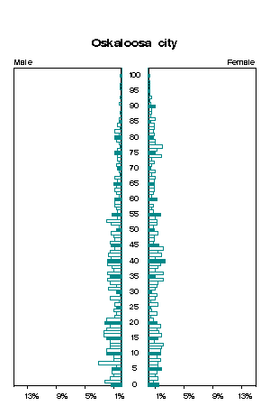 Click for a larger image.