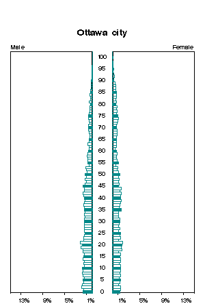 Click for a larger image.