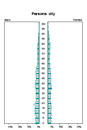 Click for a larger image.