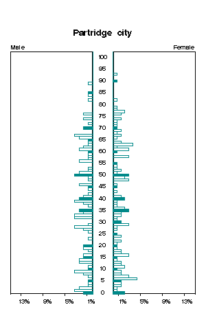 Click for a larger image.