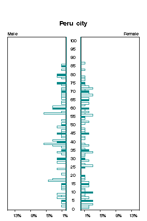 Click for a larger image.