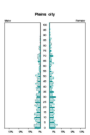 Click for a larger image.