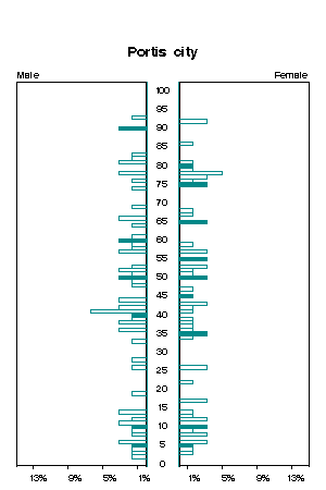 Click for a larger image.