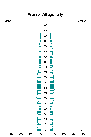 Click for a larger image.