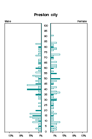 Click for a larger image.