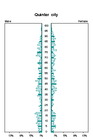 Click for a larger image.