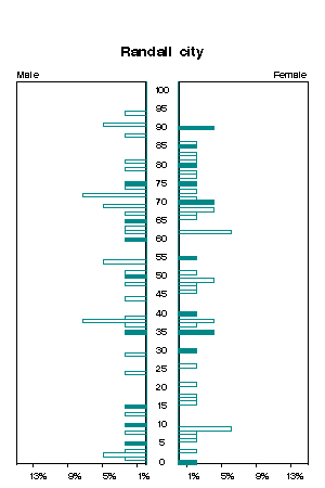 Click for a larger image.