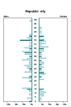 Click for a larger image.