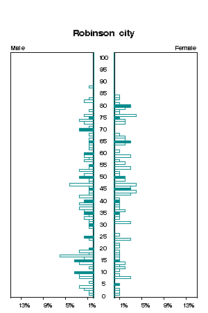 Click for a larger image.