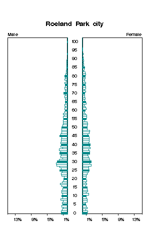 Click for a larger image.