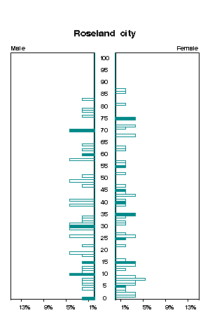 Click for a larger image.